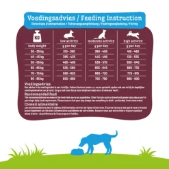 Hondenvoer<Smolke Hondenvoer Senior Maxi 12 kg