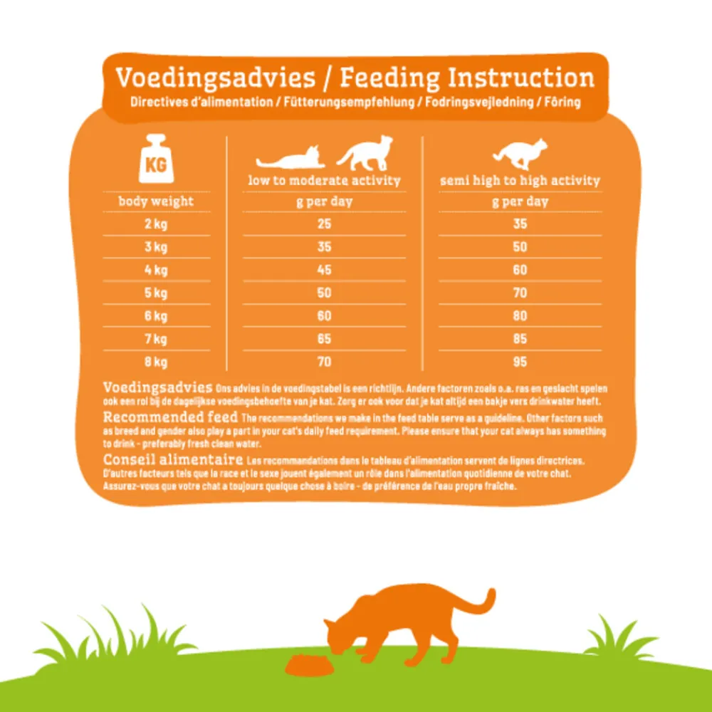 Kattenvoer Adult Kip 2 kg^Smolke Clearance