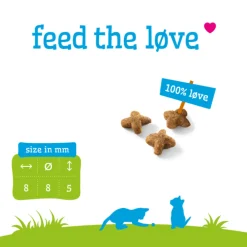 Kattenvoer Kitten 2 kg^Smolke Discount