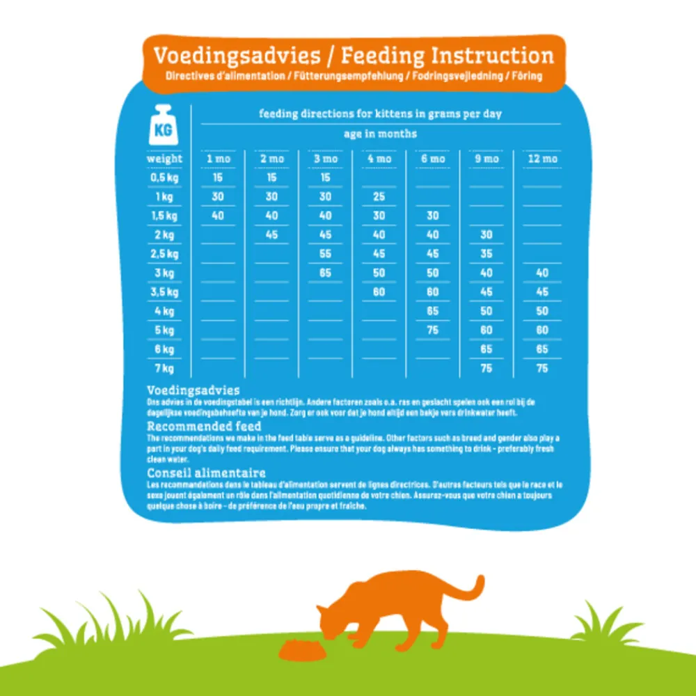 Kattenvoer Kitten 4 kg^Smolke Outlet