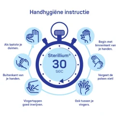 Handdesinfectie Lotion 1000 ml^Sterillium New