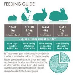 Science Selective Rabbit Konijnenvoer 3 kg Droogvoer & Zaden