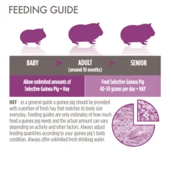 Selective Cavia 3 kg^Supreme Sale