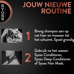 Men Power Shampoo 440 ml^Syoss Clearance