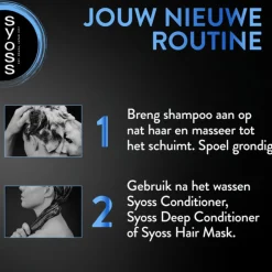 Shampoo<Syoss Volume Shampoo 440 ml