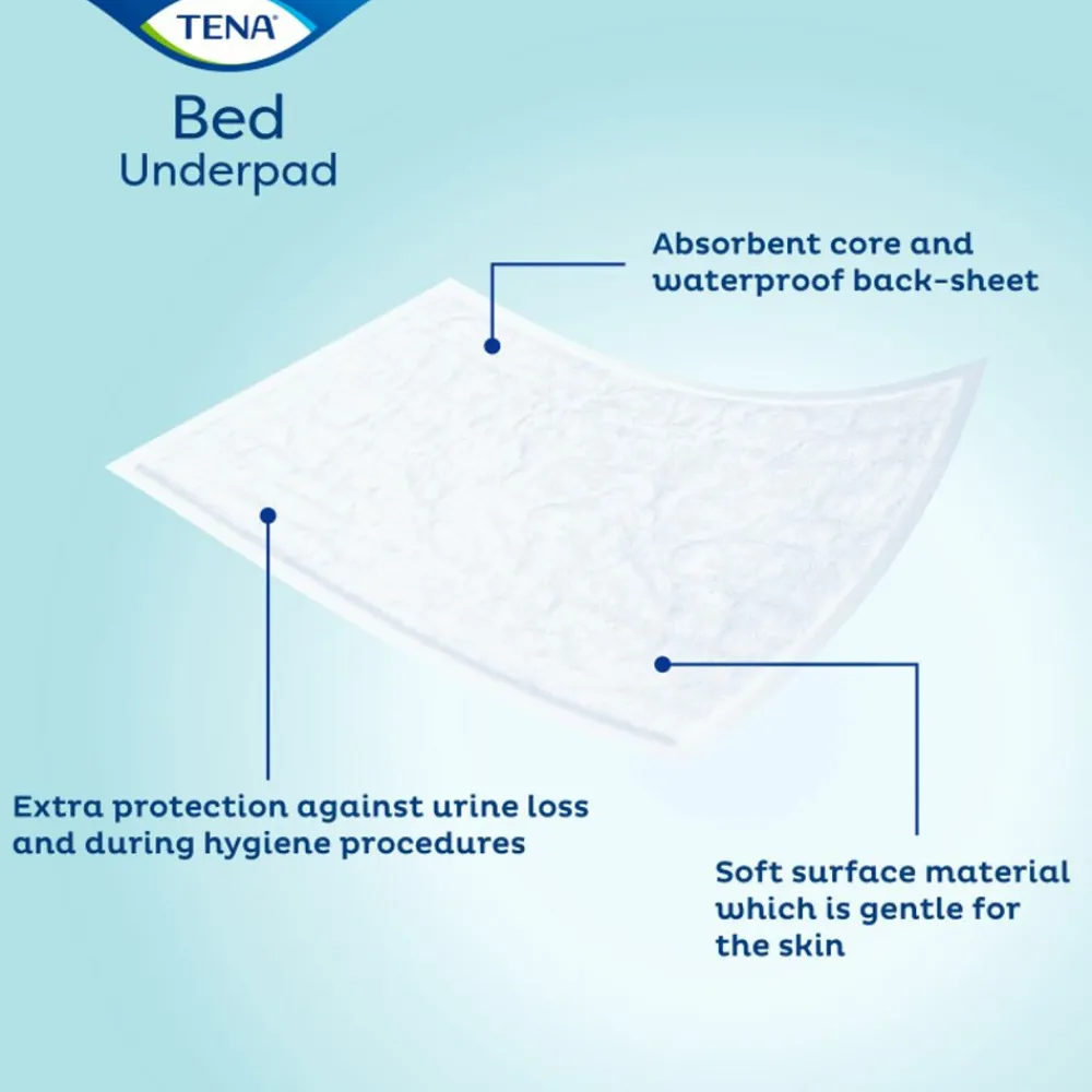 Bed Onderlegger Plus 60 x 90 cm 35 stuks^TENA Hot