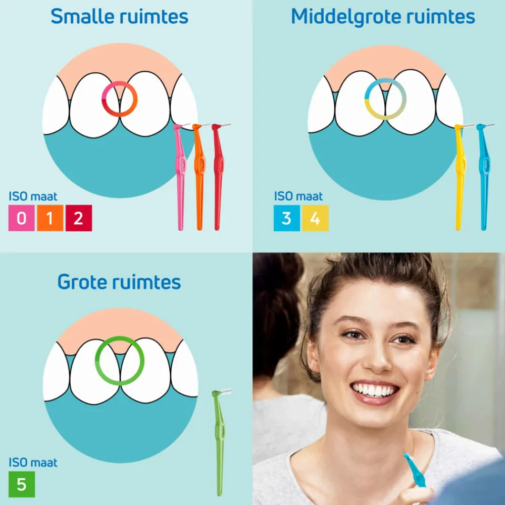 Online Angle Interdentale Ragers 0,45 mm Oranje 6 stuks Flossen & Ragen
