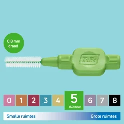 Interdentale Ragers Original 0,8 mm Groen 6 stuks^TePe New