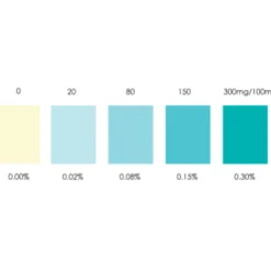 Outlet Alcohol (ETG) Drugstest In Urine 6 stuks Zelftesten