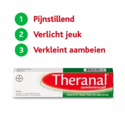 Aambeienzalf 35 gr^Theranal Hot
