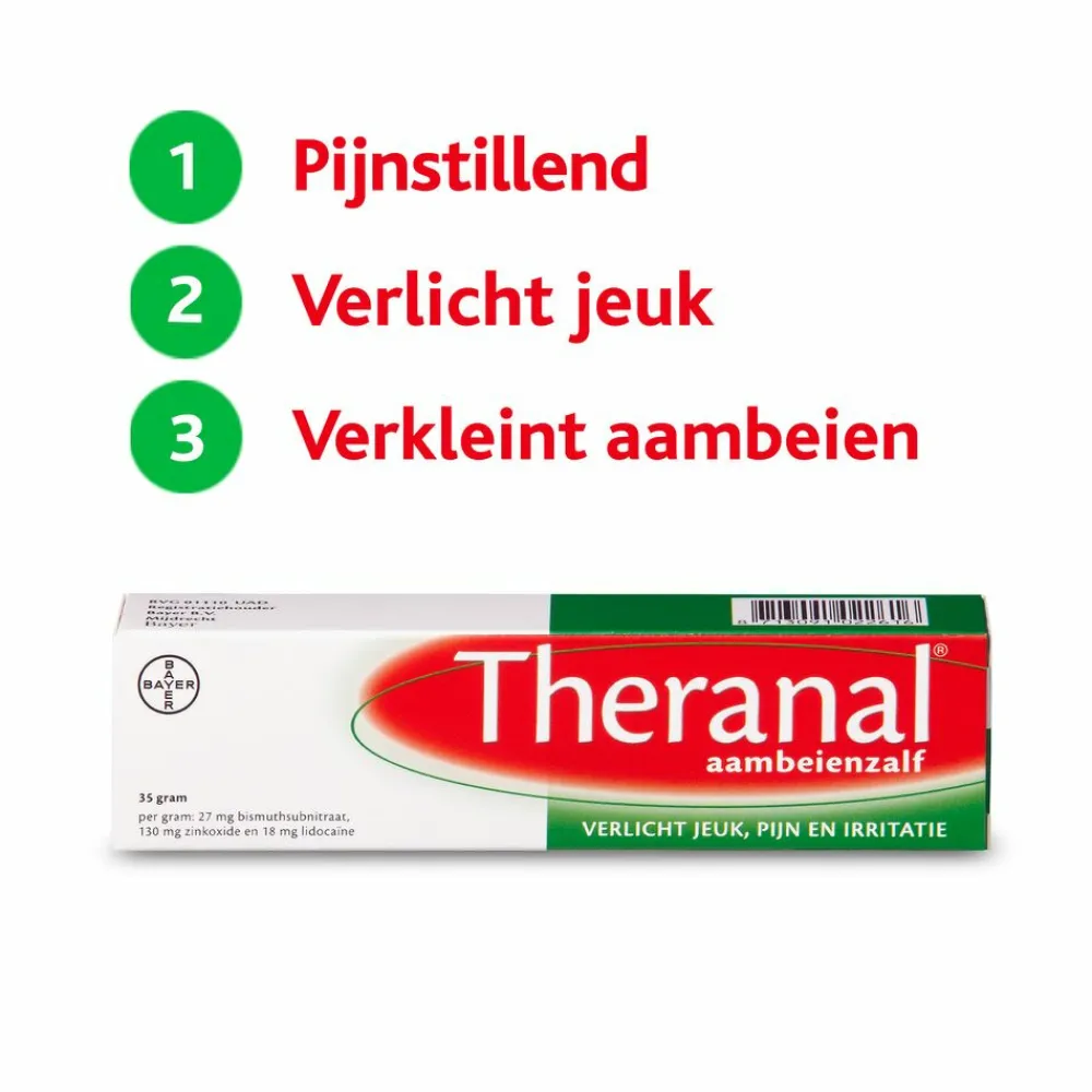 Aambeienzalf 35 gr^Theranal Hot
