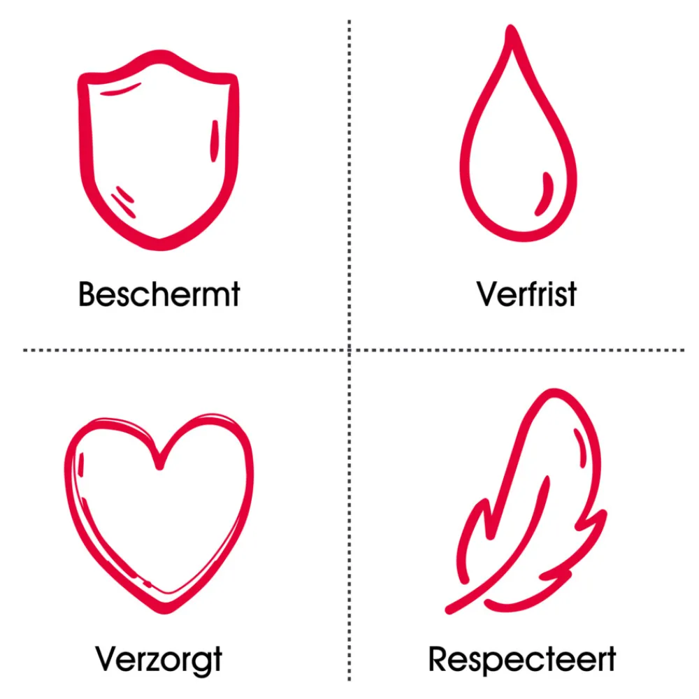 Discount Tabletzeep Anti Bacterieel Balans 180 gr Keukenartikelen|Handverzorging