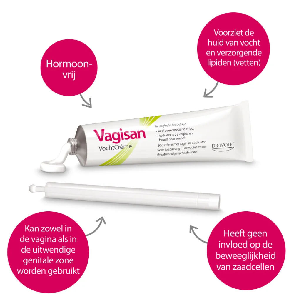 Vaginale Gezondheid<Vagisan Vochtcreme 50 ml
