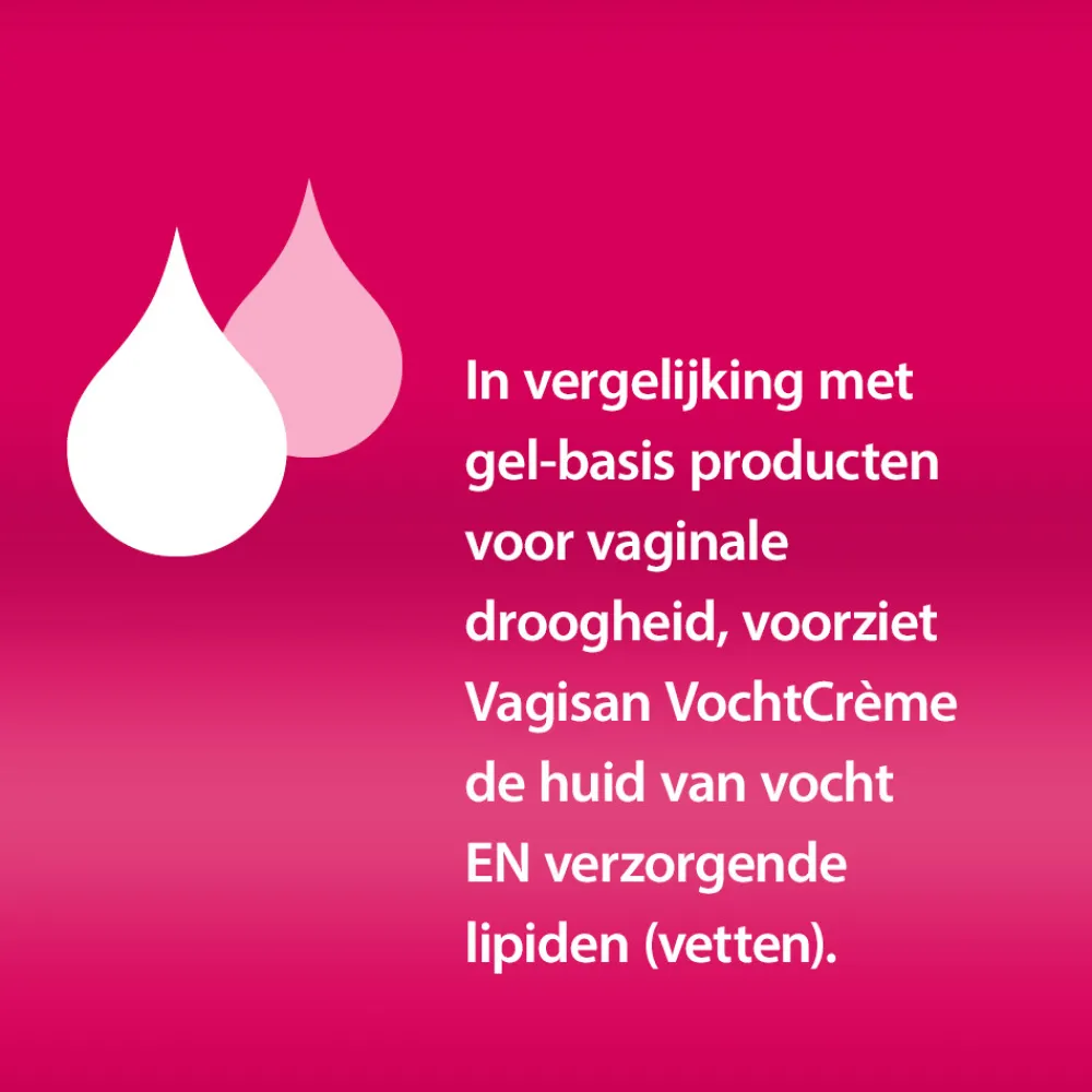 Vaginale Gezondheid<Vagisan Vochtcreme 50 ml