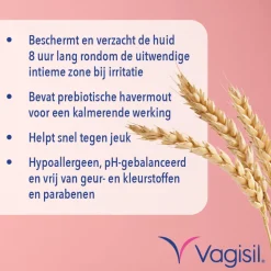 Outlet Crème 30 gr Vaginale Gezondheid|Intiemhygiëne