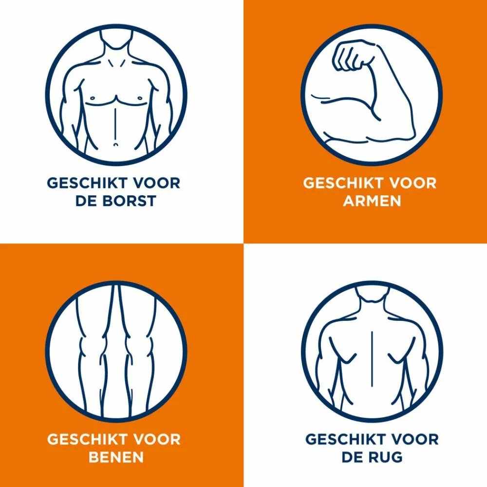 Best For Men Ontharingscrème In-Shower Gevoelige Huid 150 ml Heren Scheren & Ontharen