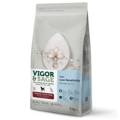 Hond Adult Regular Low Sensitivity Yam 2 kg^Vigor & Sage Clearance