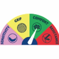 Hulpmiddelen<Vileda Handschoenen Dermo Plus Large 1 paar