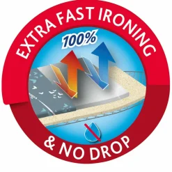 Hulpmiddelen<Vileda Strijkplankovertrek Total Reflect