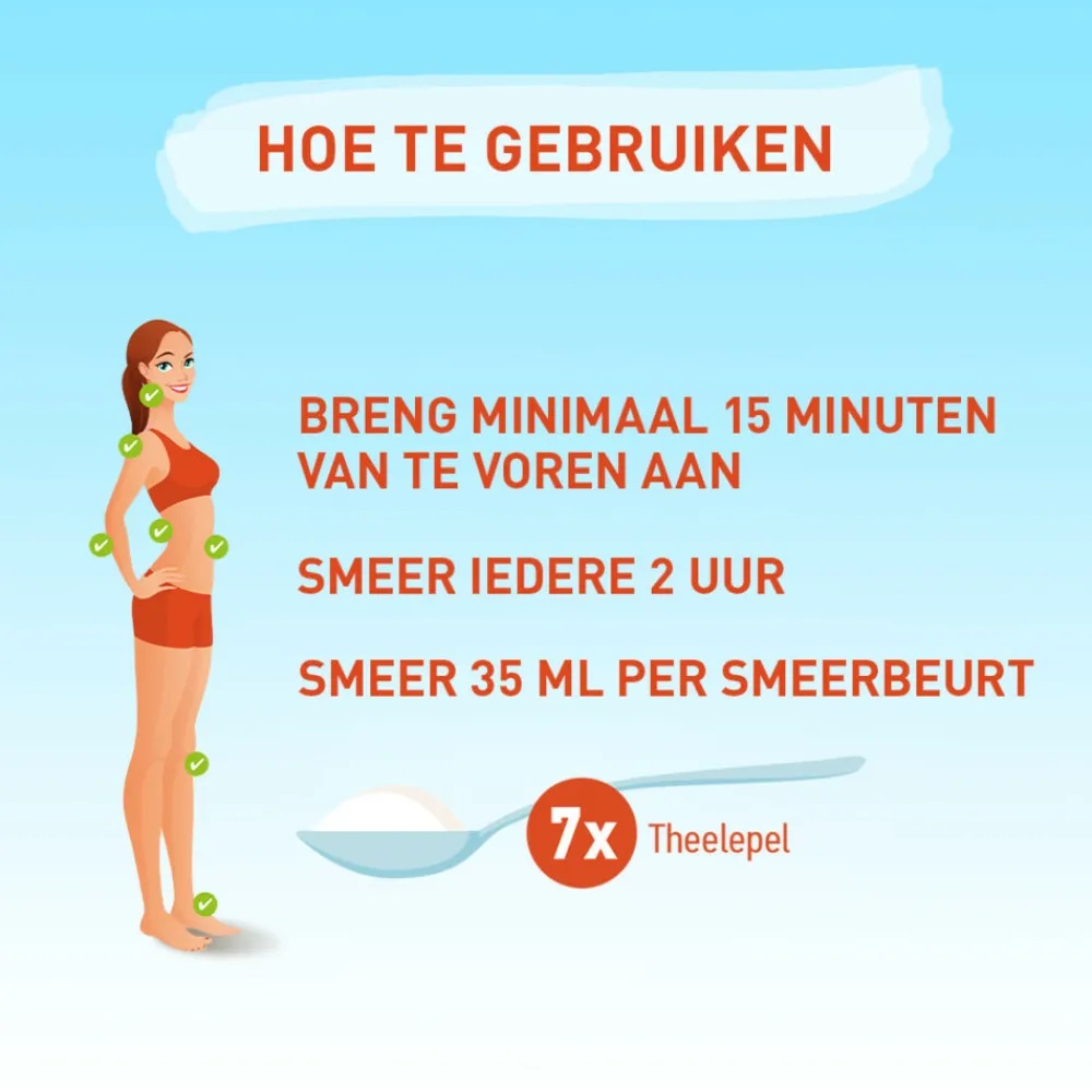 Zonbescherming<Vision Zonnebrand Every Day Sun SPF 20 180 ml