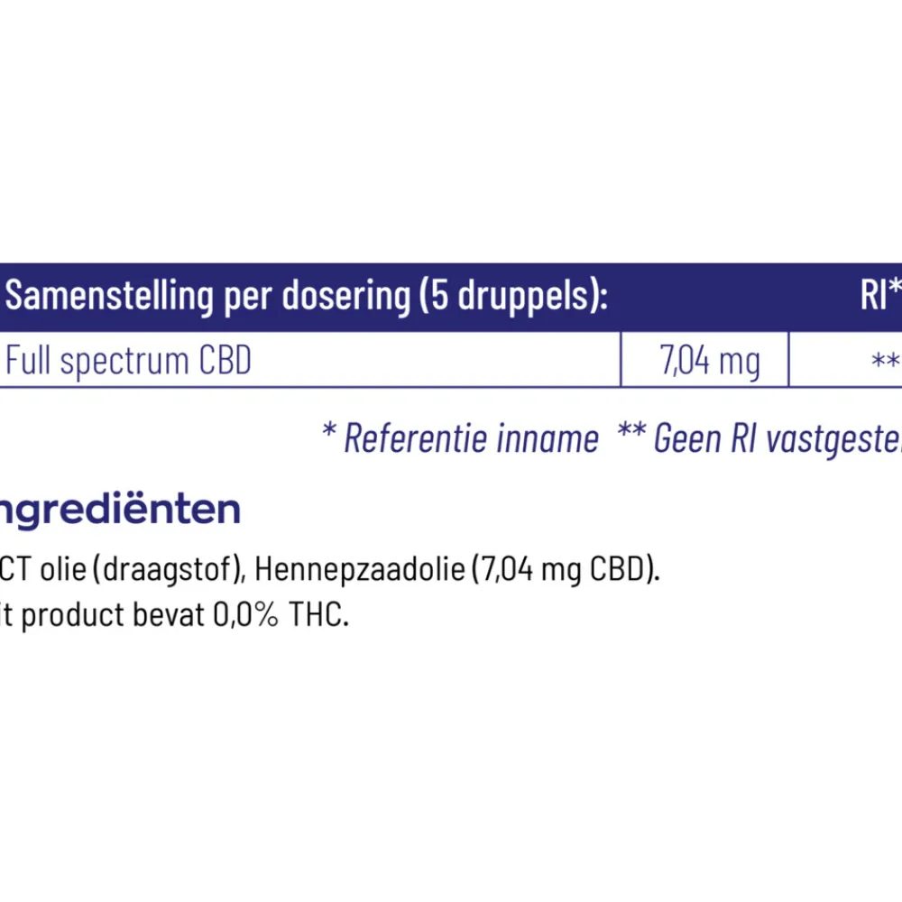 CBD Olie 5% Full Spectrum 10 ml Speciale Bestanddelen