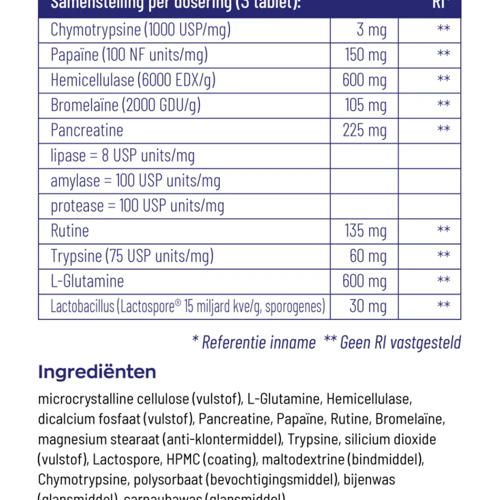 Online Glutazyme Enzymen 90 tabletten Speciale Bestanddelen