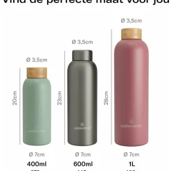Outlet Steel Bottle Pastel Pink Matt 600 ml Naar School|Zelfzorg