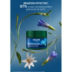 Online Blauwe Gentiaan & Edelweiss Versterkende Nachtcrème 40 ml Dag- & Nachtcrème