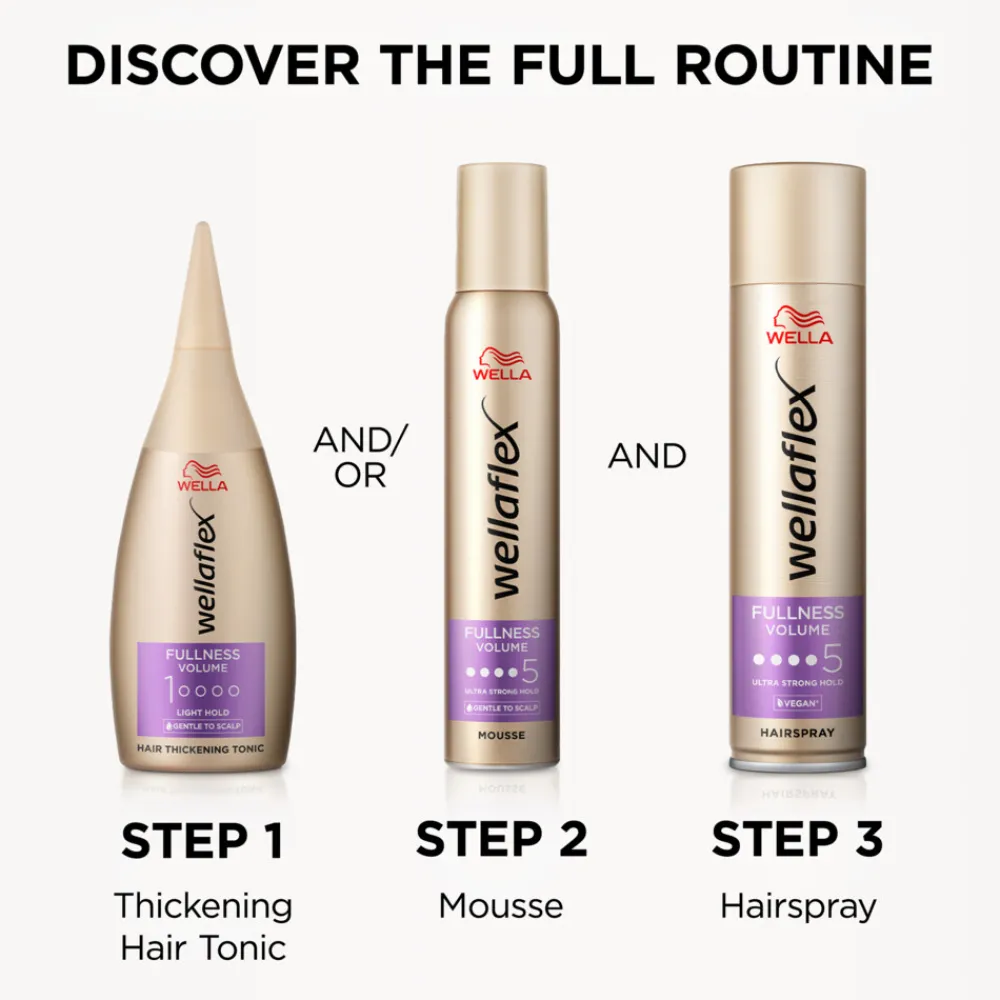 Flex Fullness Volume Tonic 100 ml Haarverzorging