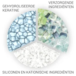 SP Classic Repair Shampoo 250 ml^Wella Professionals Clearance