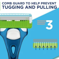 Best Hydro Comfort Navulmesjes Skin Reset 2 stuks Heren Scheren & Ontharen