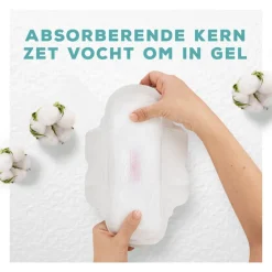 10x Maandverband Bio Cotton Protection Ultra Normal met Vleugels 11 stuks Intiemhygiëne