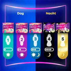 Intiemhygiëne<Always 16x Maandverband Platinum Long 10 stuks