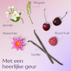 Hot 6x Shampoo Extra Glans 250 ml Shampoo