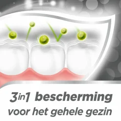 12x Tandpasta Tandsteen Controle Frisse Adem 75 ml^Aquafresh