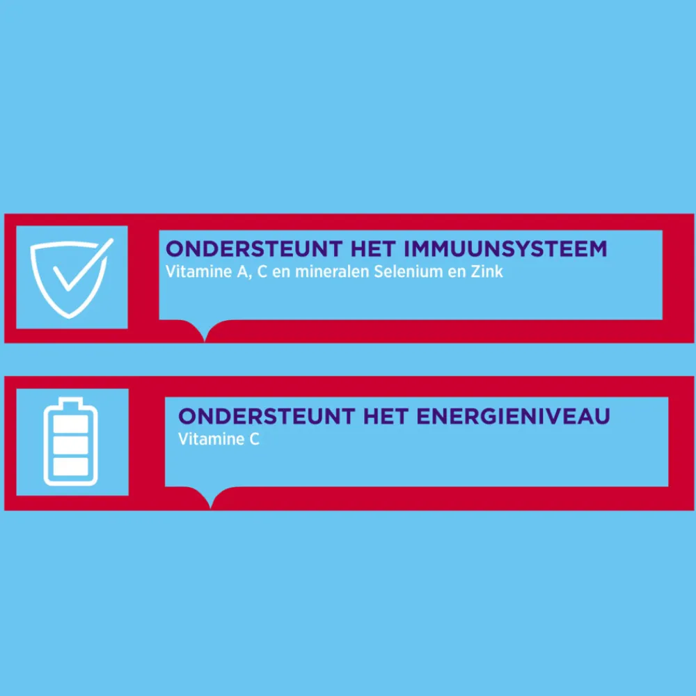 2x Totaal 30 Weerstand & Energie 50 kauwtabletten Weerstand & Energie|Multi Vitaminen En Mineralen