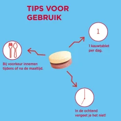2x Totaal 30 Weerstand & Energie 50 kauwtabletten Weerstand & Energie|Multi Vitaminen En Mineralen
