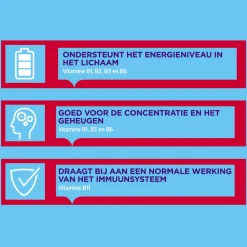 2x Vitamine B-Complex 100 stuks^Dagravit Sale