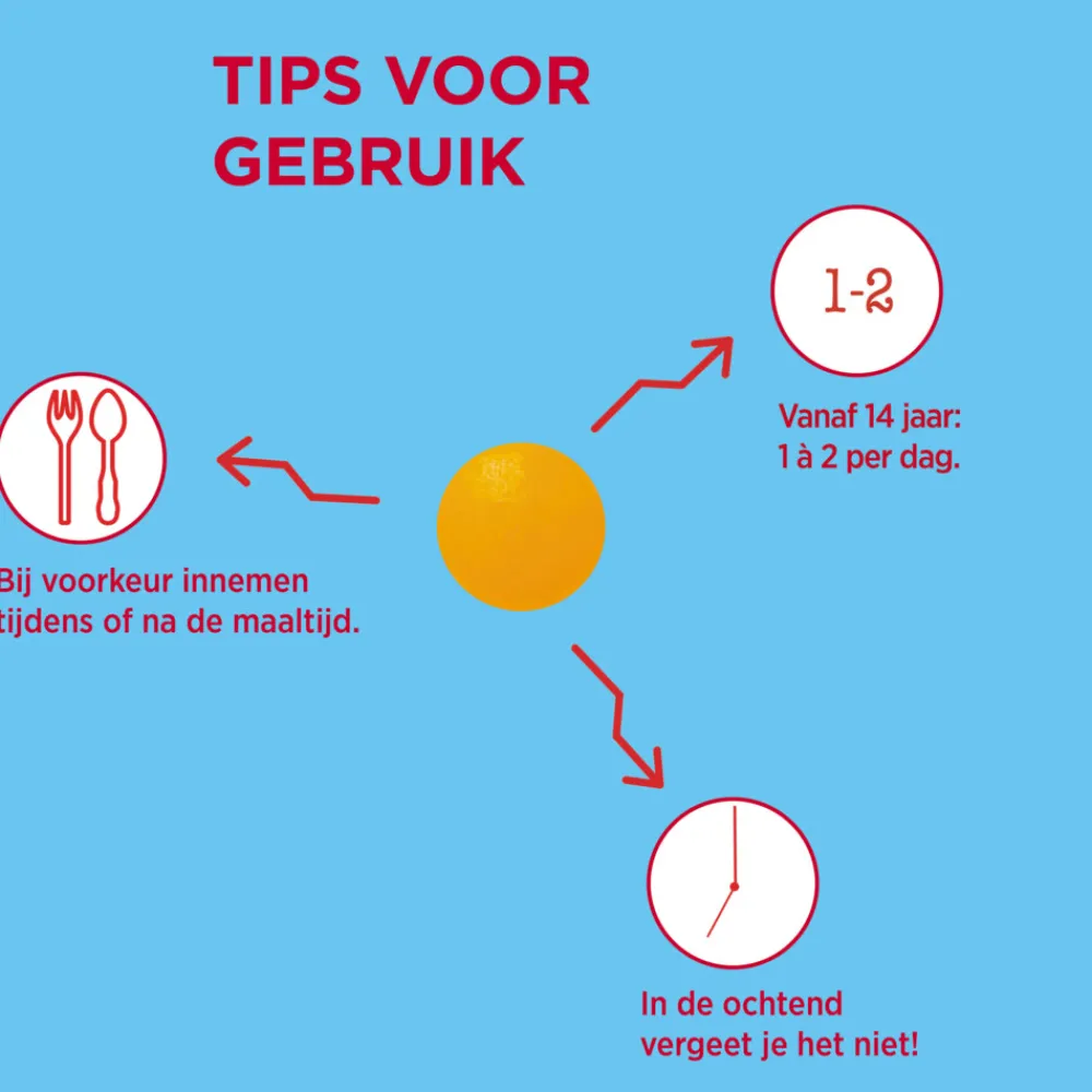 2x Vitamine B-Complex 100 stuks^Dagravit Sale