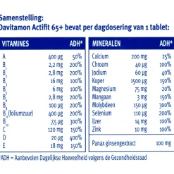 2x Actifit 65+ 70 tabletten Mineralen