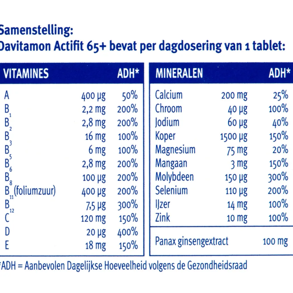 2x Actifit 65+ 70 tabletten Mineralen