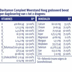Best 2x Compleet Weerstand Hoog Gedoseerd 150 stuks Multi Vitaminen En Mineralen