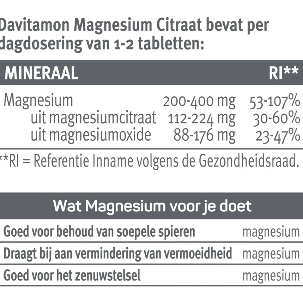 Best 2x Magnesium Citraat 60 tabletten Mineralen