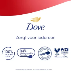 6x Douchecrème Reviving 400 ml^Dove Best