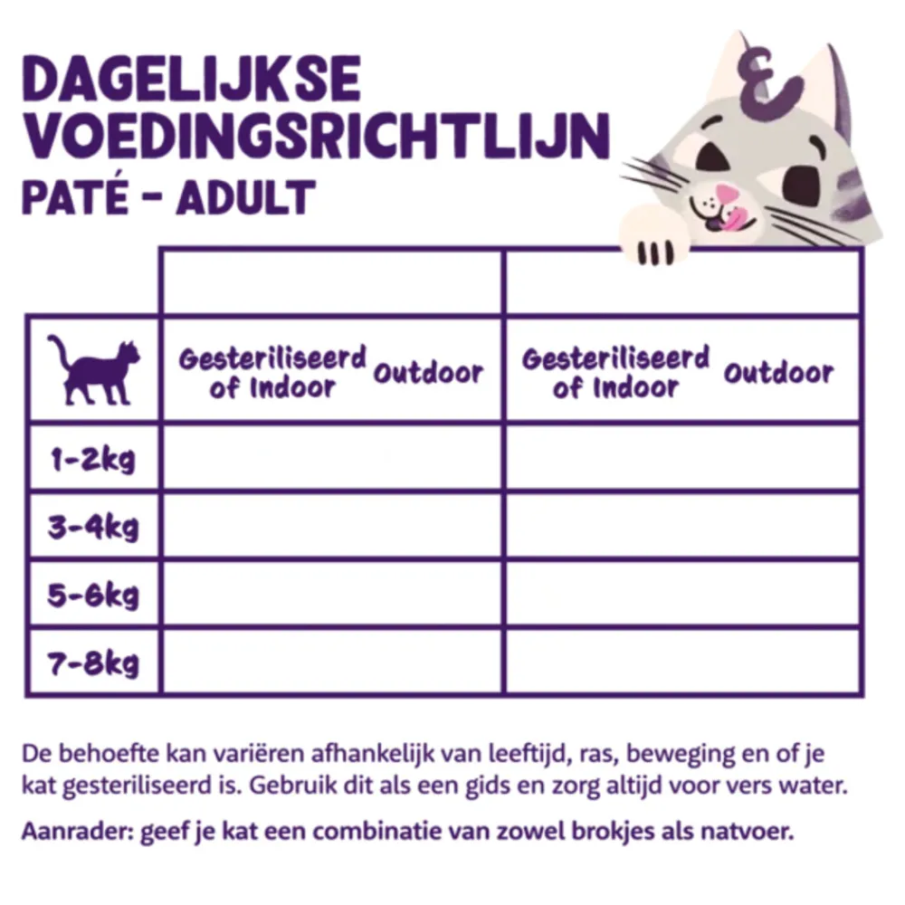 16x Feestelijk Kattenvoer Pate Adult Eend 85 gr^Edgard & Cooper Best