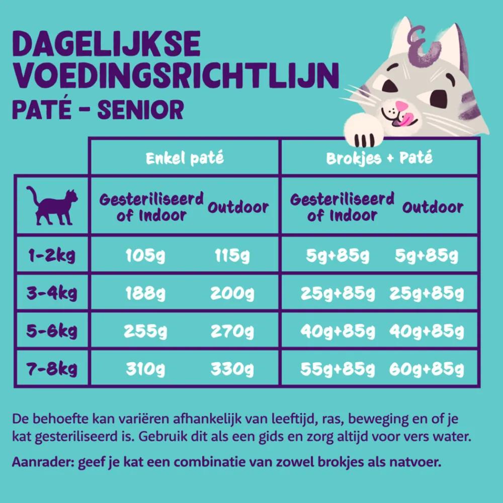 Best 16x Kattenvoer Senior Pate Kip - Kalkoen 85 gr Kattenvoer