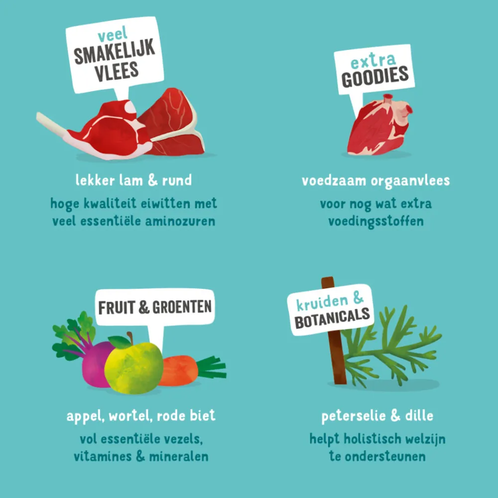 11x Kuipje Vers Vlees Hondenvoer Lam - Rund 150 gr^Edgard & Cooper New