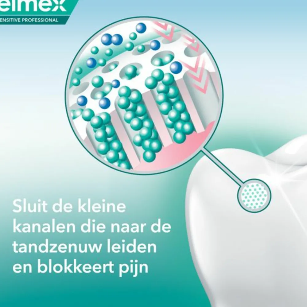 Specialistische Mondverzorging|Spoelen & Poetsen<Elmex 12x Tandpasta Sensitive Professional 75 ml