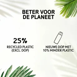 Bad & Douche<Fa 6x Douchecrème Divine Moments 250 ml