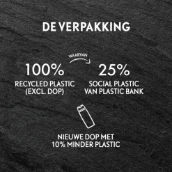 Bad & Douche<Fa 6x Men Douchegel en Shampoo Perfect Wave 250 ml